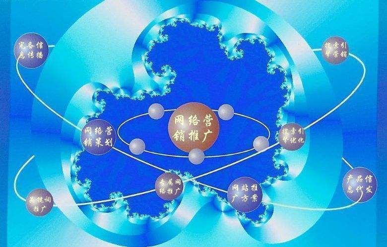 宁江新媒体运营企业需要掌握的网络推广技巧有哪些